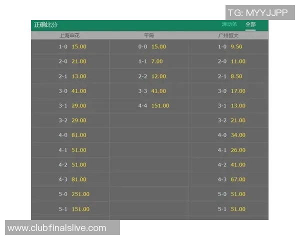 恒大与国安历年对决战绩回顾与分析，揭示两队竞争历史的精彩瞬间