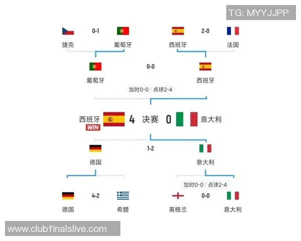意大利与英格兰对决谁能赢得胜利分析与投注建议